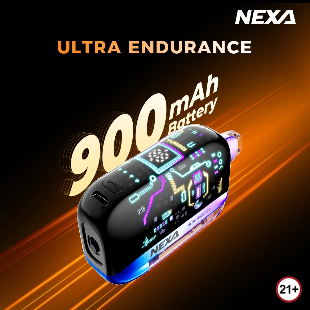 Ultra II 50K view 2